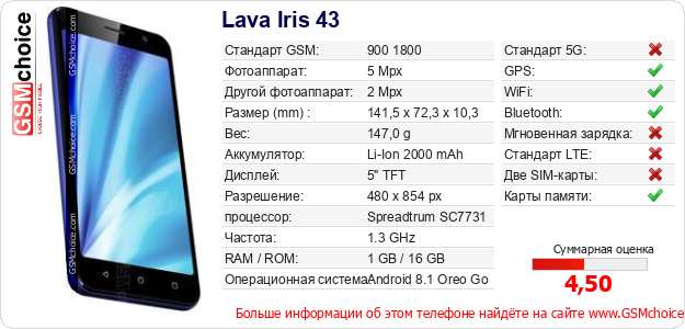 Lava Iris 43 Технические данные телефона Lava Iris 43 Технические данные телефона