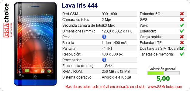Lava Iris 444 Datos técnicos del móvil 