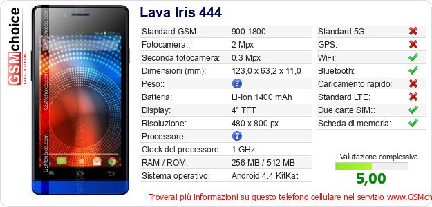 Lava Iris 444 Dati tecnici di telefono cellulare 