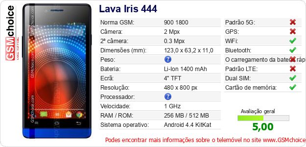Lava Iris 444 Especificações técnicas do telemóvel 
