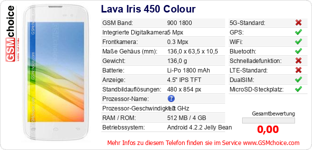 Lava Iris 450 Colour technische Daten Lava Iris 450 Colour technische Daten