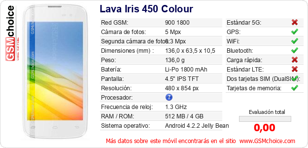 Lava Iris 450 Colour Datos técnicos del móvil Lava Iris 450 Colour Datos técnicos del móvil