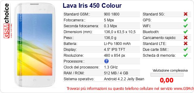 Lava Iris 450 Colour Dati tecnici di telefono cellulare Lava Iris 450 Colour Dati tecnici di telefono cellulare