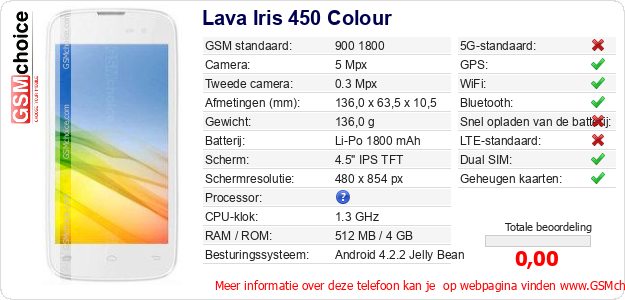 Lava Iris 450 Colour Technische gegevens 