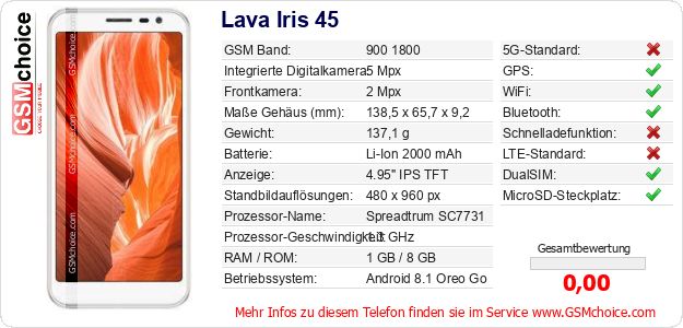 Lava Iris 45 technische Daten Lava Iris 45 technische Daten