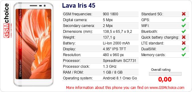 Lava Iris 45 technical specifications Lava Iris 45 technical specifications