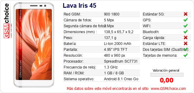 Lava Iris 45 Datos técnicos del móvil 
