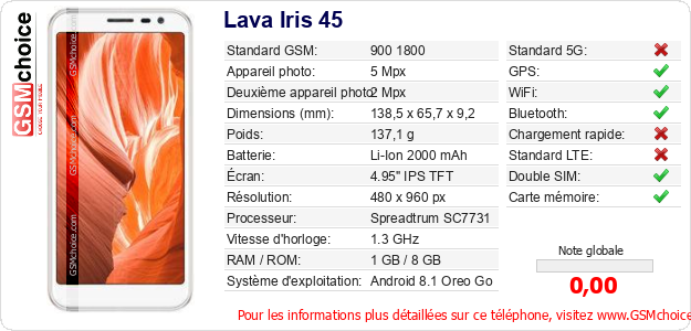 Lava Iris 45 Fiche technique Lava Iris 45 Fiche technique