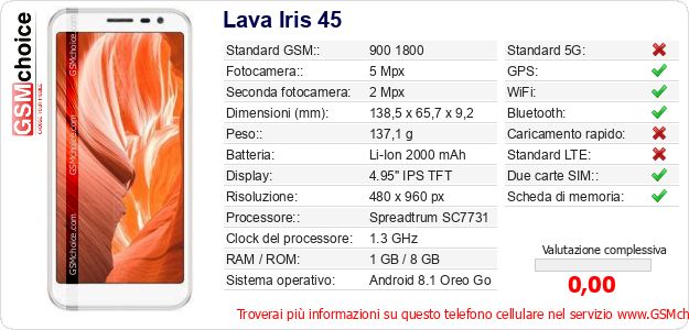 Lava Iris 45 Dati tecnici di telefono cellulare Lava Iris 45 Dati tecnici di telefono cellulare