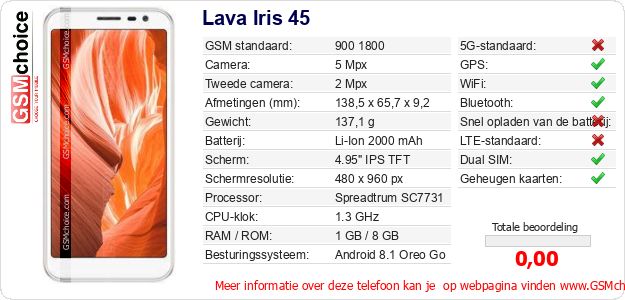Lava Iris 45 Technische gegevens 