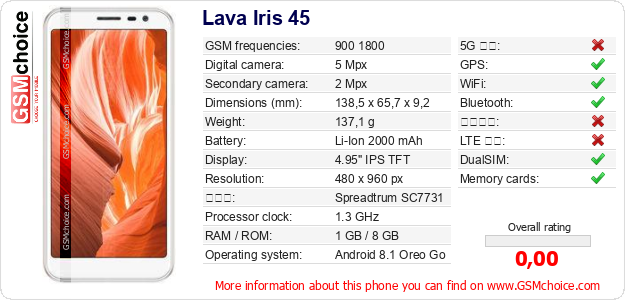 Lava Iris 45 手機技術數據
