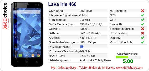 Lava Iris 460 technische Daten Lava Iris 460 technische Daten