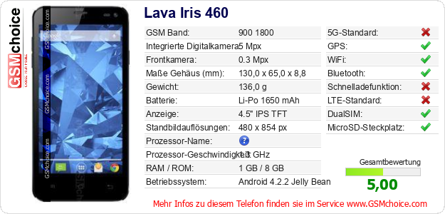 Lava Iris 460 technische Daten Lava Iris 460 technische Daten