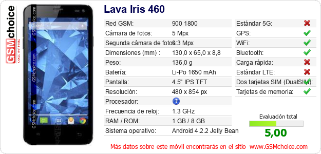 Lava Iris 460 Datos técnicos del móvil 