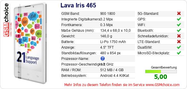 Lava Iris 465 technische Daten Lava Iris 465 technische Daten