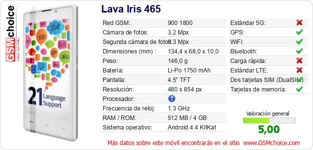 Lava Iris 465 Datos técnicos del móvil Lava Iris 465 Datos técnicos del móvil