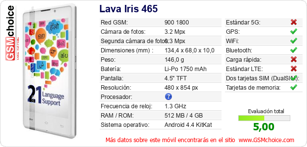 Lava Iris 465 Datos técnicos del móvil 