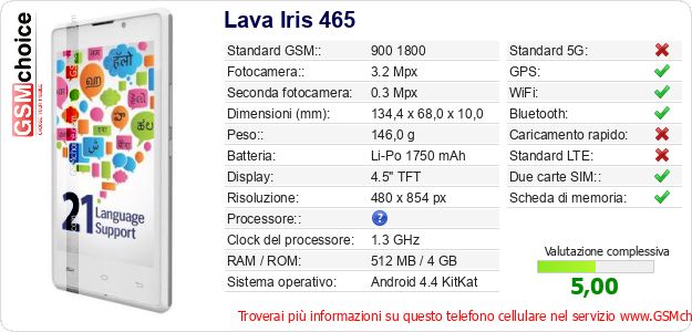 Lava Iris 465 Dati tecnici di telefono cellulare 