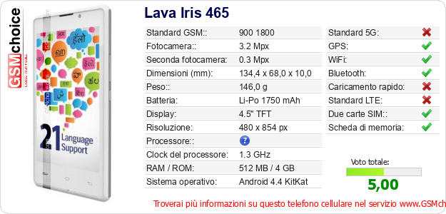Lava Iris 465 Dati tecnici di telefono cellulare Lava Iris 465 Dati tecnici di telefono cellulare