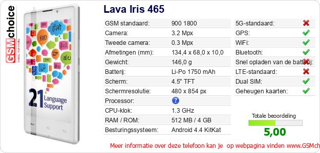Lava Iris 465 Technische gegevens Lava Iris 465 Technische gegevens