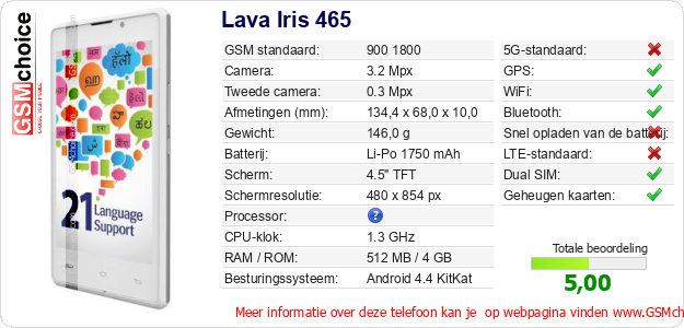 Lava Iris 465 Technische gegevens Lava Iris 465 Technische gegevens