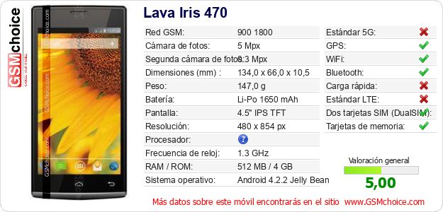 Lava Iris 470 Datos técnicos del móvil Lava Iris 470 Datos técnicos del móvil