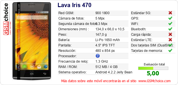 Lava Iris 470 Datos técnicos del móvil 