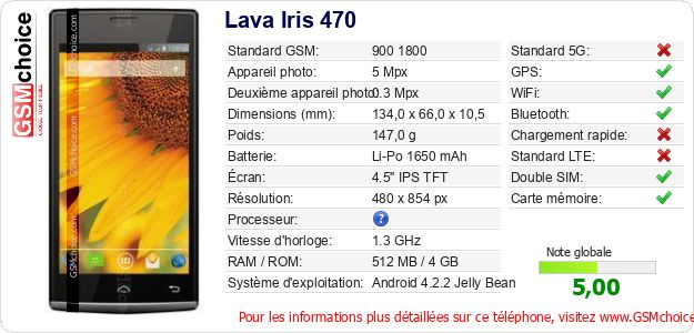 Lava Iris 470 Fiche technique