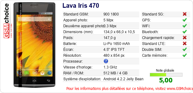 Lava Iris 470 Fiche technique Lava Iris 470 Fiche technique