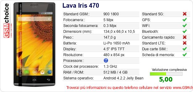 Lava Iris 470 Dati tecnici di telefono cellulare 