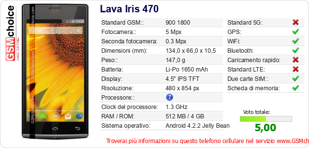 Lava Iris 470 Dati tecnici di telefono cellulare Lava Iris 470 Dati tecnici di telefono cellulare