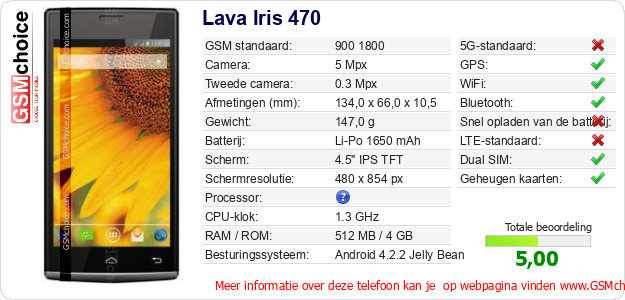 Lava Iris 470 Technische gegevens 