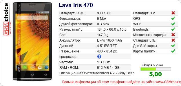 Lava Iris 470 Технические данные телефона Lava Iris 470 Технические данные телефона