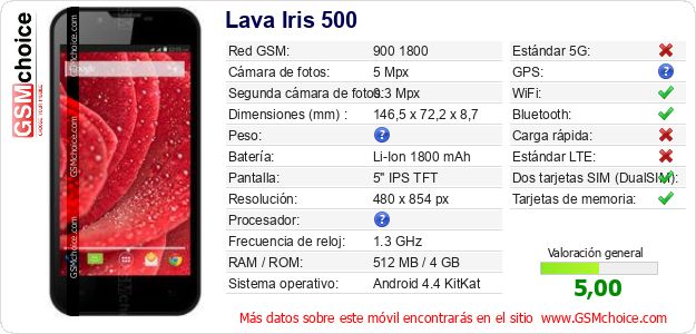 Lava Iris 500 Datos técnicos del móvil 