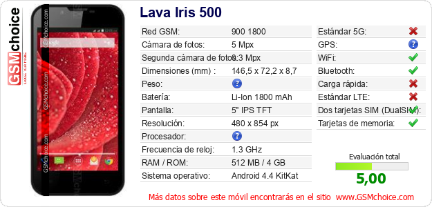 Lava Iris 500 Datos técnicos del móvil 