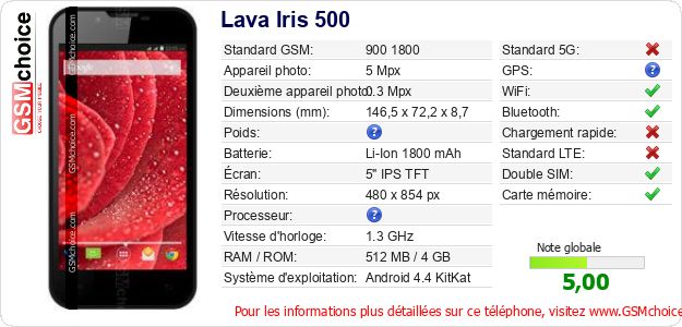 Lava Iris 500 Fiche technique Lava Iris 500 Fiche technique