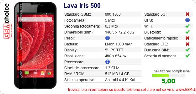 Lava Iris 500 Dati tecnici di telefono cellulare Lava Iris 500 Dati tecnici di telefono cellulare