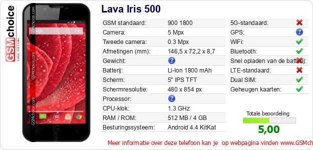 Lava Iris 500 Technische gegevens 