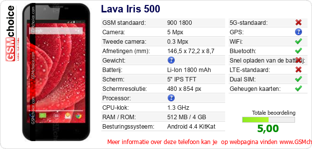 Lava Iris 500 Technische gegevens 