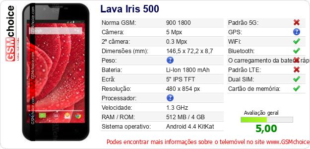 Lava Iris 500 Especificações técnicas do telemóvel 