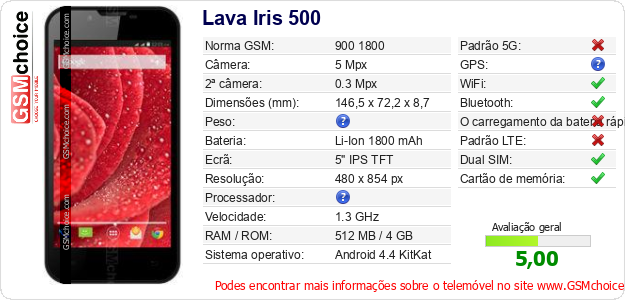 Lava Iris 500 Especificações técnicas do telemóvel 