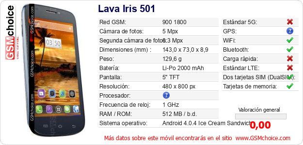 Lava Iris 501 Datos técnicos del móvil 