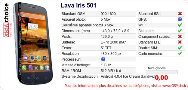 Lava Iris 501 Fiche technique Lava Iris 501 Fiche technique