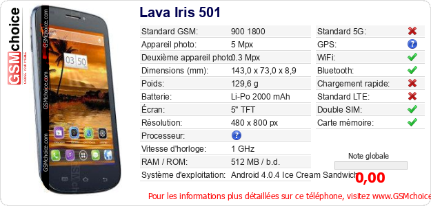 Lava Iris 501 Fiche technique