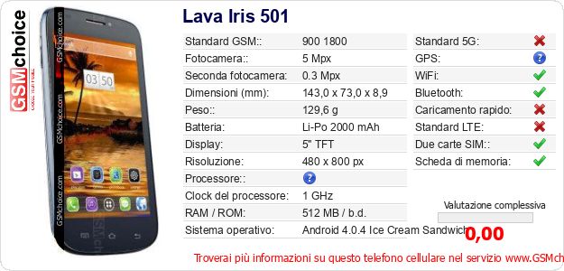Lava Iris 501 Dati tecnici di telefono cellulare 