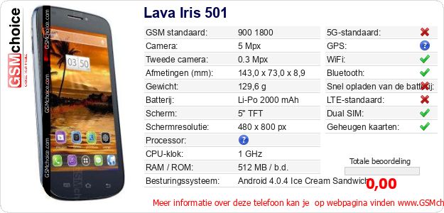 Lava Iris 501 Technische gegevens 