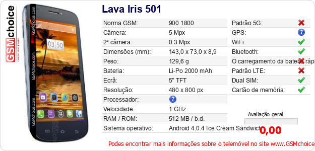 Lava Iris 501 Especificações técnicas do telemóvel 