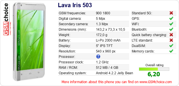 Lava Iris 503 technical specifications Lava Iris 503 technical specifications