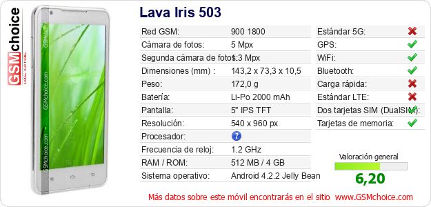 Lava Iris 503 Datos técnicos del móvil Lava Iris 503 Datos técnicos del móvil