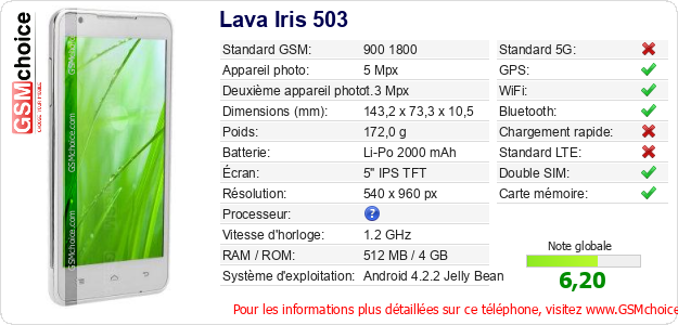 Lava Iris 503 Fiche technique